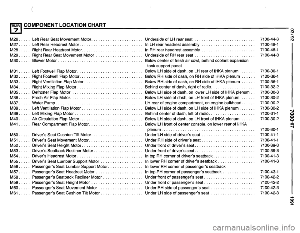 BMW 735il 1991 E32 Electrical Troubleshooting Manual BMW 735il 1991 E32 Electrical Troubleshooting Manual