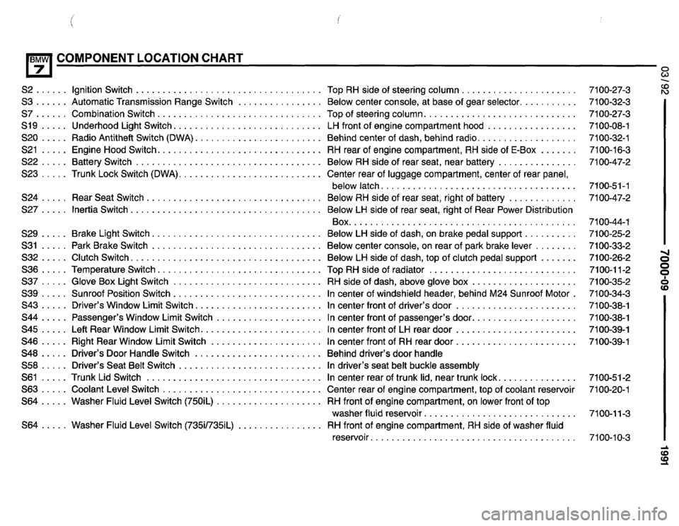 BMW 735il 1991 E32 Electrical Troubleshooting Manual BMW 735il 1991 E32 Electrical Troubleshooting Manual