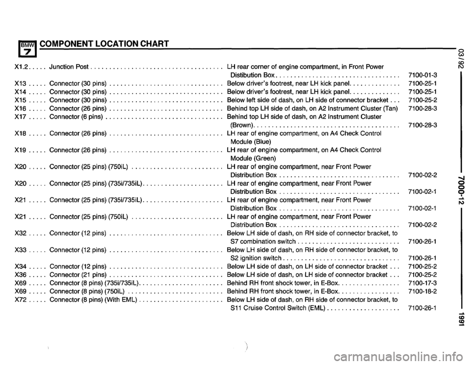 BMW 735il 1991 E32 Electrical Troubleshooting Manual BMW 735il 1991 E32 Electrical Troubleshooting Manual