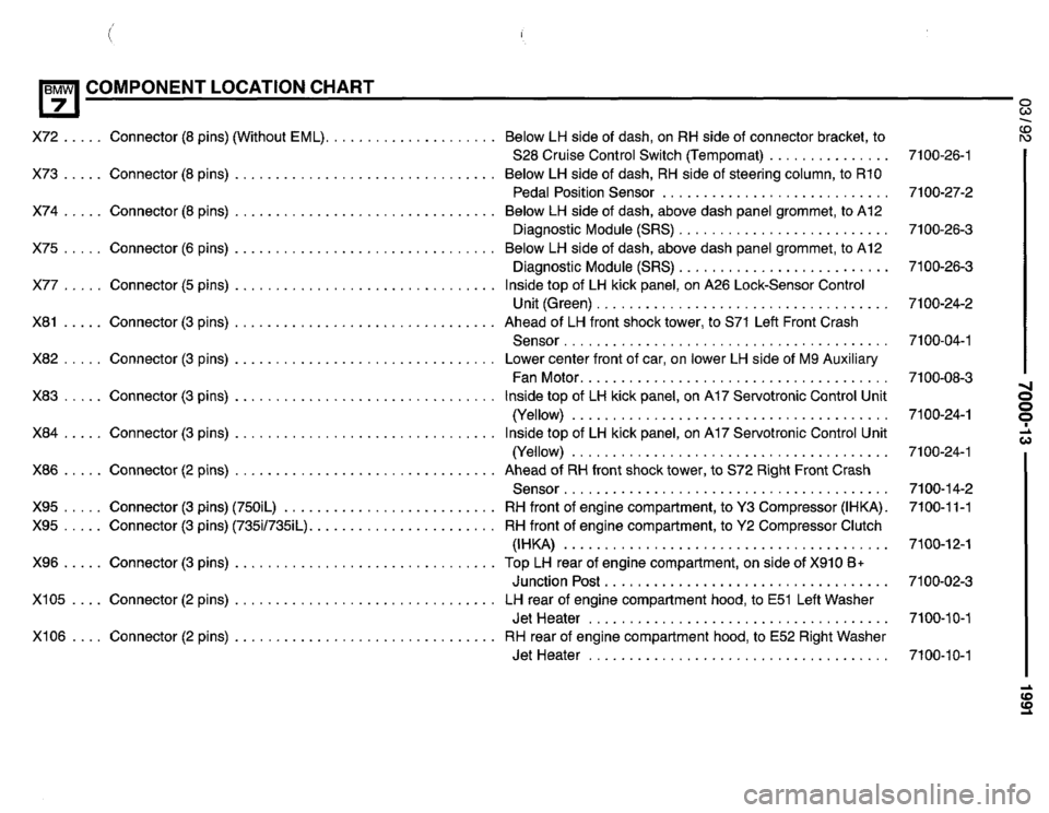 BMW 735il 1991 E32 Electrical Troubleshooting Manual BMW 735il 1991 E32 Electrical Troubleshooting Manual