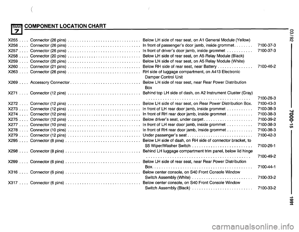 BMW 735il 1991 E32 Electrical Troubleshooting Manual BMW 735il 1991 E32 Electrical Troubleshooting Manual