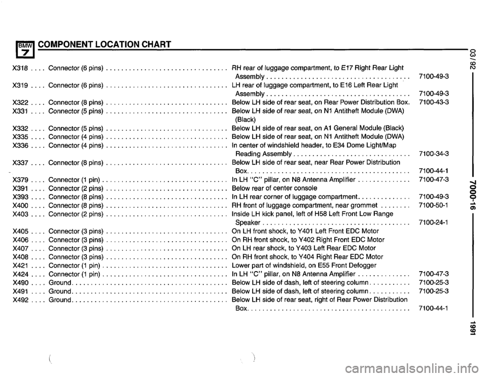 BMW 735il 1991 E32 Electrical Troubleshooting Manual BMW 735il 1991 E32 Electrical Troubleshooting Manual
