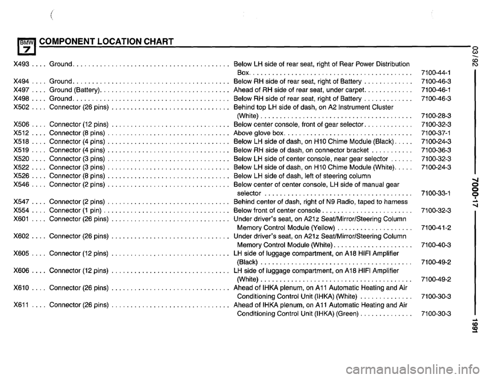 BMW 735il 1991 E32 Electrical Troubleshooting Manual BMW 735il 1991 E32 Electrical Troubleshooting Manual