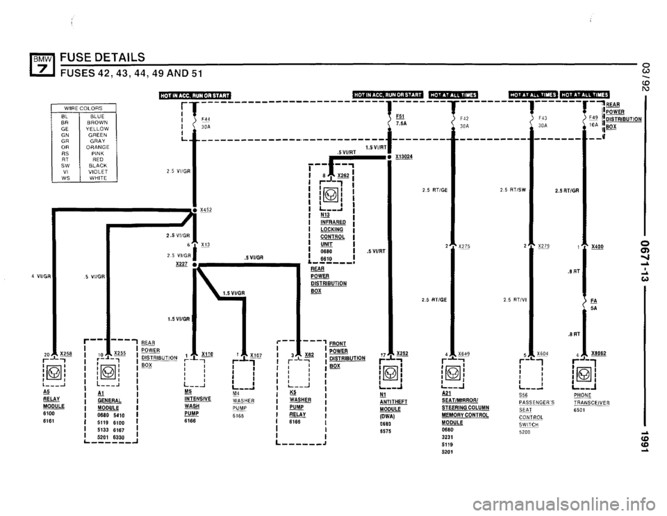 BMW 735il 1991 E32 Electrical Troubleshooting Manual BMW 735il 1991 E32 Electrical Troubleshooting Manual