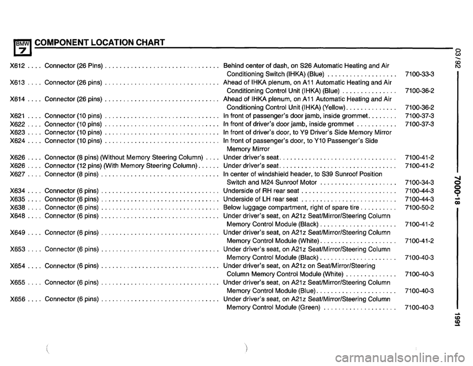 BMW 735il 1991 E32 Electrical Troubleshooting Manual BMW 735il 1991 E32 Electrical Troubleshooting Manual