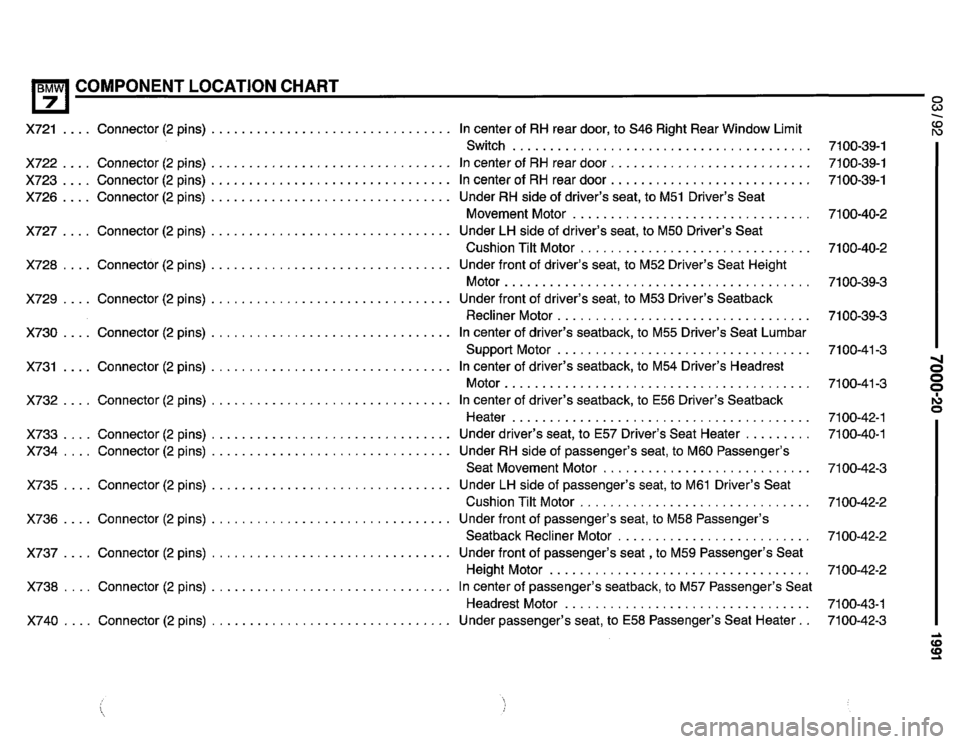 BMW 735il 1991 E32 Electrical Troubleshooting Manual BMW 735il 1991 E32 Electrical Troubleshooting Manual