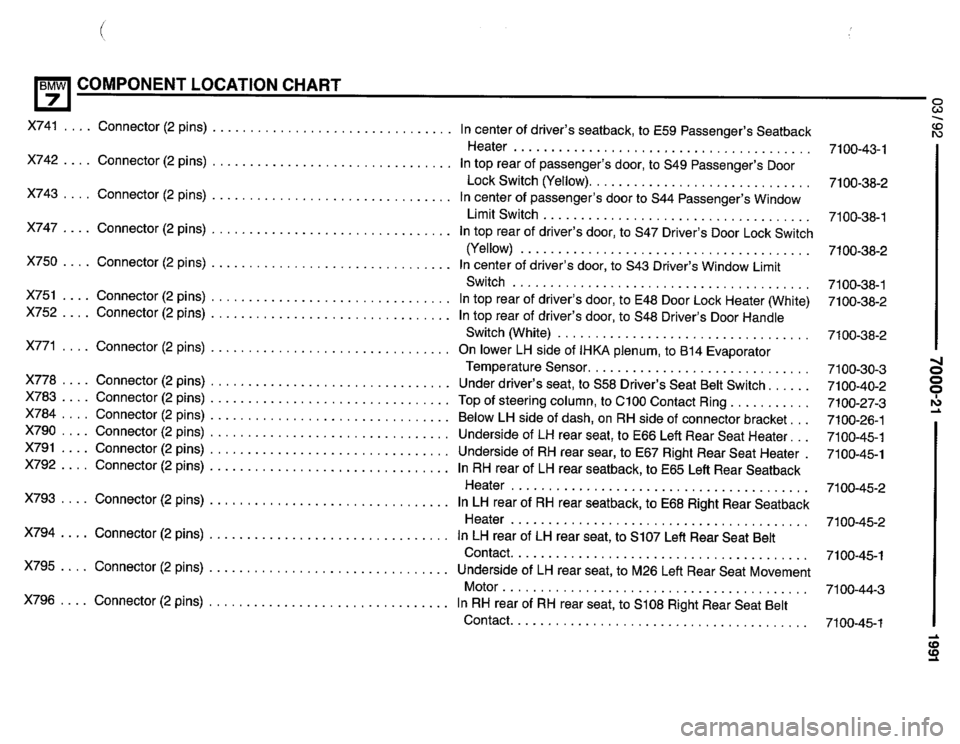 BMW 735il 1991 E32 Electrical Troubleshooting Manual BMW 735il 1991 E32 Electrical Troubleshooting Manual