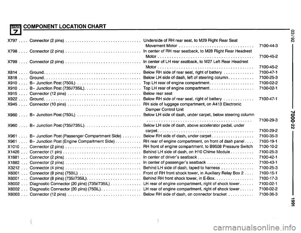 BMW 735il 1991 E32 Electrical Troubleshooting Manual BMW 735il 1991 E32 Electrical Troubleshooting Manual