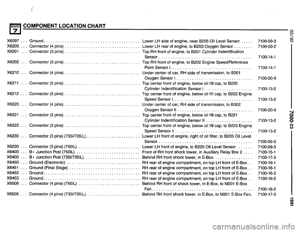 BMW 735il 1991 E32 Electrical Troubleshooting Manual BMW 735il 1991 E32 Electrical Troubleshooting Manual