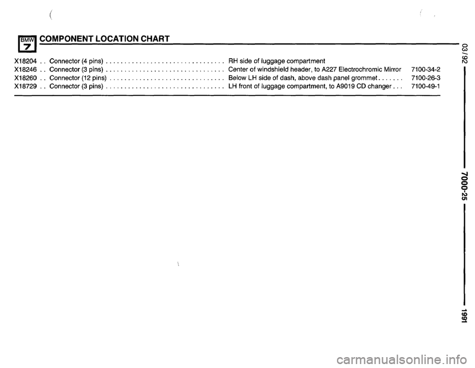 BMW 735il 1991 E32 Electrical Troubleshooting Manual BMW 735il 1991 E32 Electrical Troubleshooting Manual