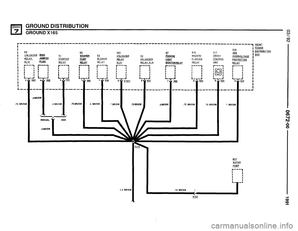 BMW 735il 1991 E32 Electrical Troubleshooting Manual BMW 735il 1991 E32 Electrical Troubleshooting Manual