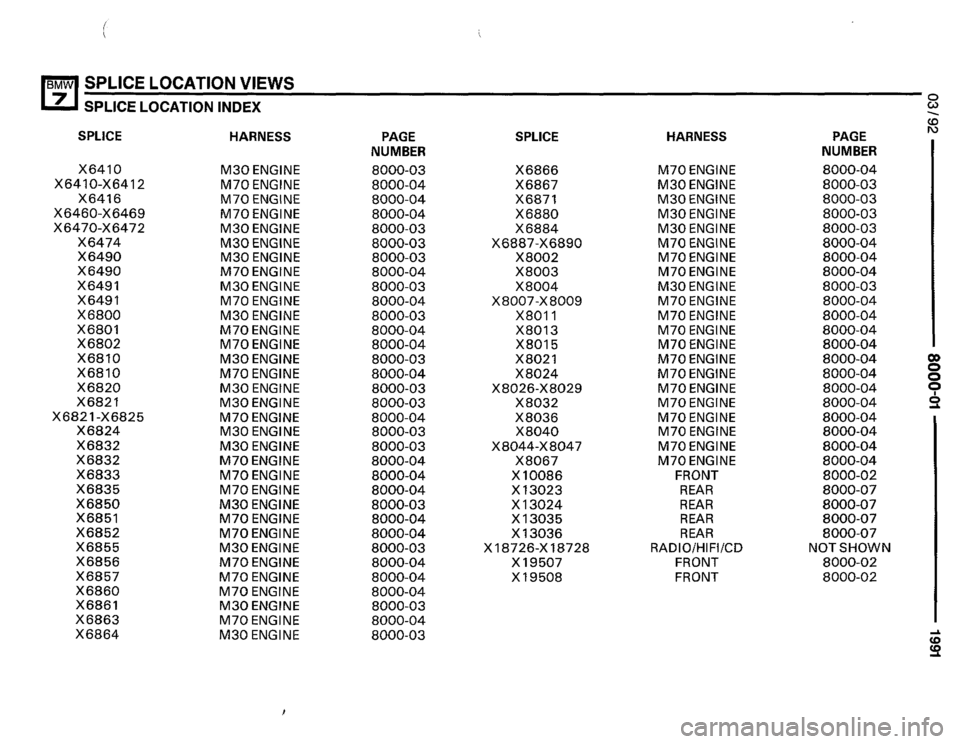 BMW 735il 1991 E32 Electrical Troubleshooting Manual BMW 735il 1991 E32 Electrical Troubleshooting Manual