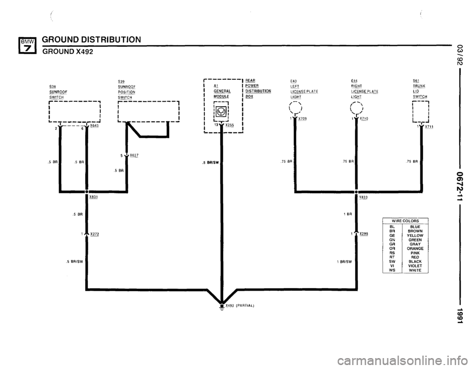 BMW 735i 1991 E32 Electrical Troubleshooting Manual BMW 735i 1991 E32 Electrical Troubleshooting Manual