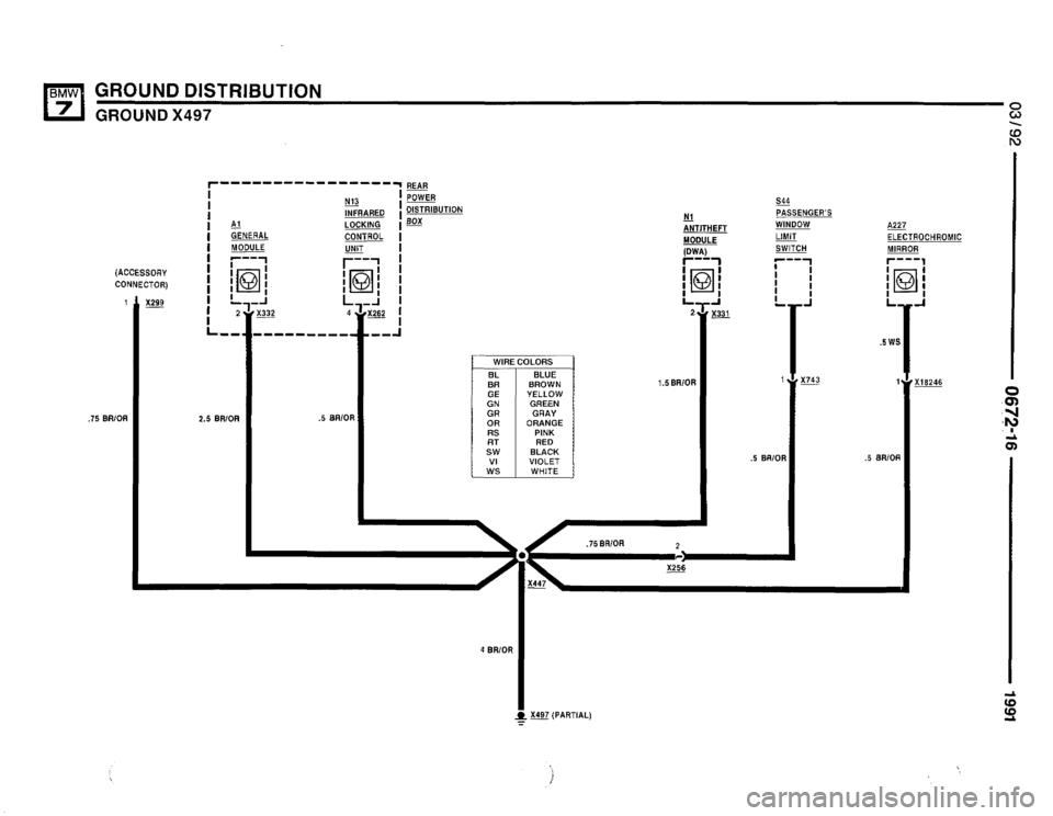 BMW 735i 1991 E32 Electrical Troubleshooting Manual BMW 735i 1991 E32 Electrical Troubleshooting Manual