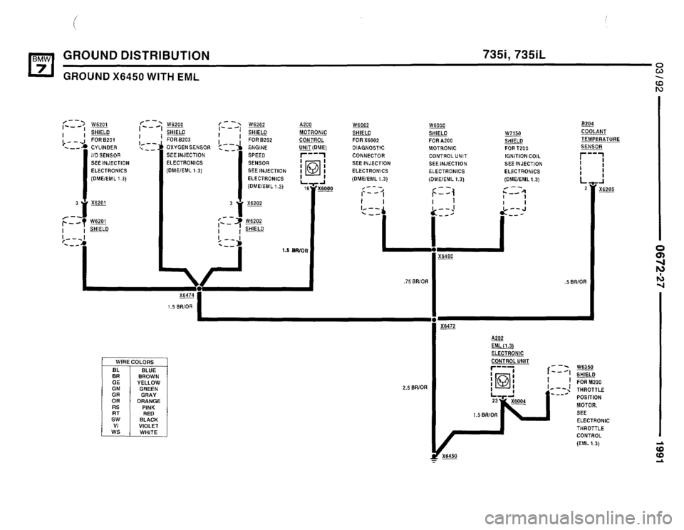 BMW 735i 1991 E32 Electrical Troubleshooting Manual BMW 735i 1991 E32 Electrical Troubleshooting Manual