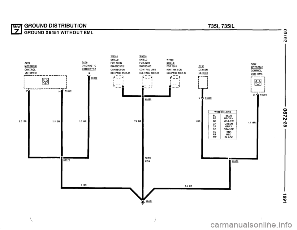 BMW 735i 1991 E32 Electrical Troubleshooting Manual BMW 735i 1991 E32 Electrical Troubleshooting Manual