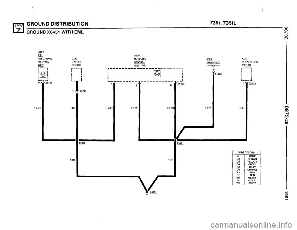 BMW 735il 1991 E32 Electrical Troubleshooting Manual BMW 735il 1991 E32 Electrical Troubleshooting Manual