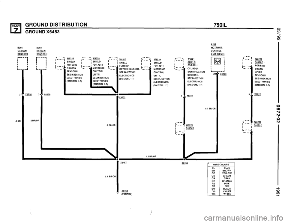 BMW 735il 1991 E32 Electrical Troubleshooting Manual BMW 735il 1991 E32 Electrical Troubleshooting Manual