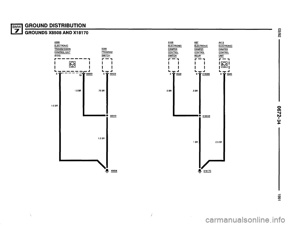 BMW 735il 1991 E32 Electrical Troubleshooting Manual BMW 735il 1991 E32 Electrical Troubleshooting Manual