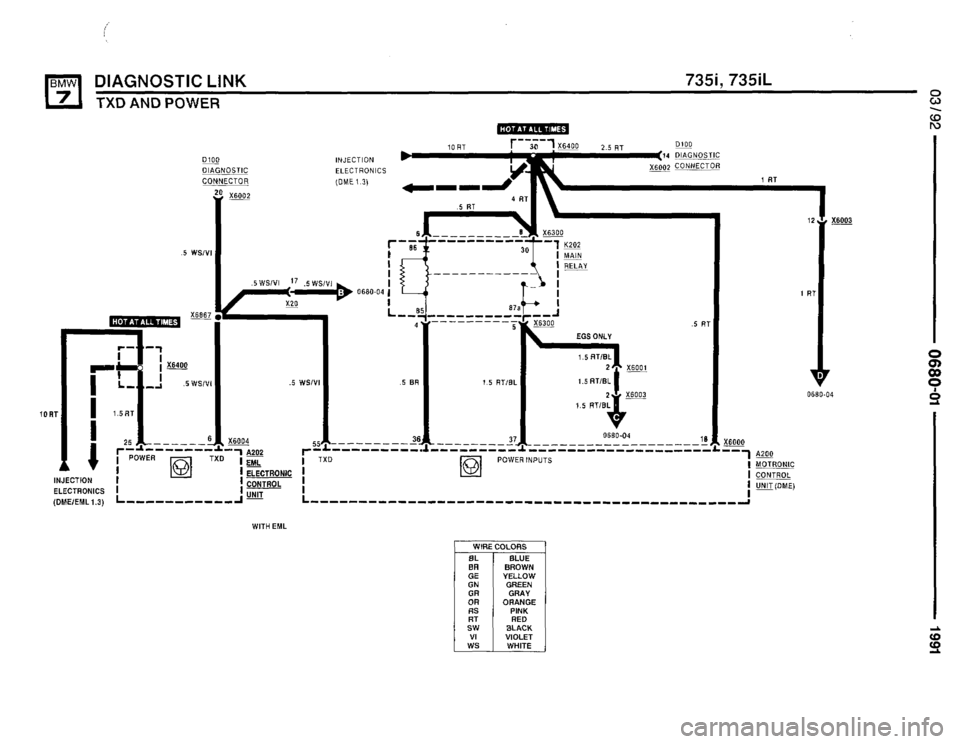 BMW 735il 1991 E32 Electrical Troubleshooting Manual BMW 735il 1991 E32 Electrical Troubleshooting Manual