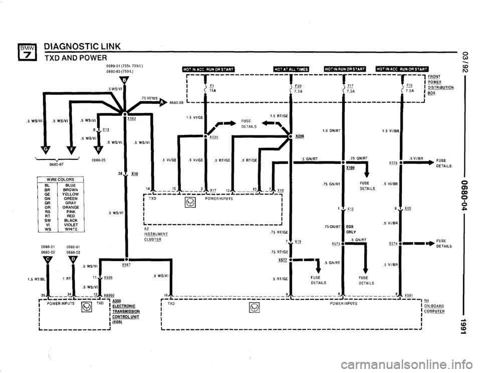 BMW 735i 1991 E32 Electrical Troubleshooting Manual BMW 735i 1991 E32 Electrical Troubleshooting Manual