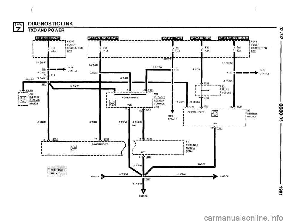 BMW 735i 1991 E32 Electrical Troubleshooting Manual BMW 735i 1991 E32 Electrical Troubleshooting Manual