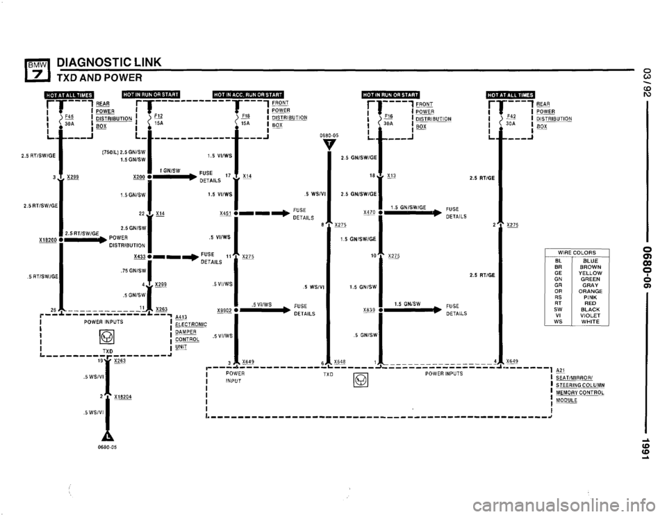 BMW 735i 1991 E32 Electrical Troubleshooting Manual BMW 735i 1991 E32 Electrical Troubleshooting Manual