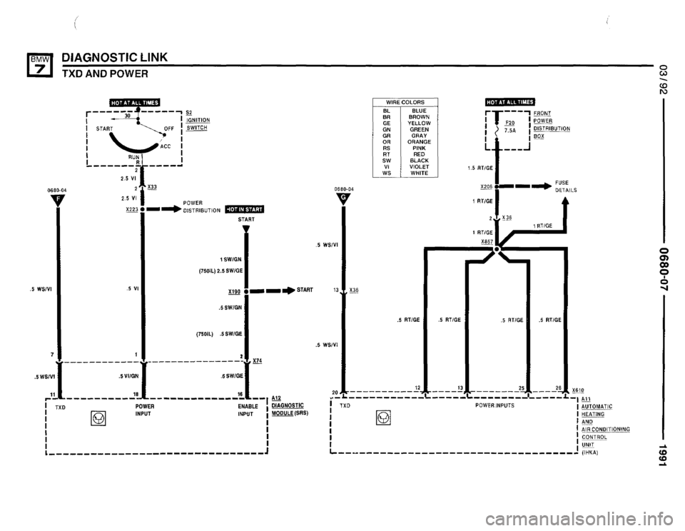 BMW 735i 1991 E32 Electrical Troubleshooting Manual BMW 735i 1991 E32 Electrical Troubleshooting Manual