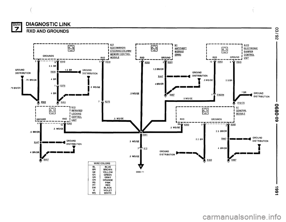 BMW 735i 1991 E32 Electrical Troubleshooting Manual BMW 735i 1991 E32 Electrical Troubleshooting Manual