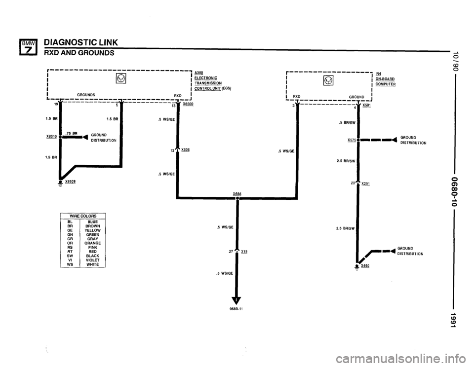 BMW 735i 1991 E32 Electrical Troubleshooting Manual BMW 735i 1991 E32 Electrical Troubleshooting Manual