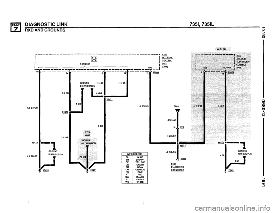 BMW 735i 1991 E32 Electrical Troubleshooting Manual BMW 735i 1991 E32 Electrical Troubleshooting Manual