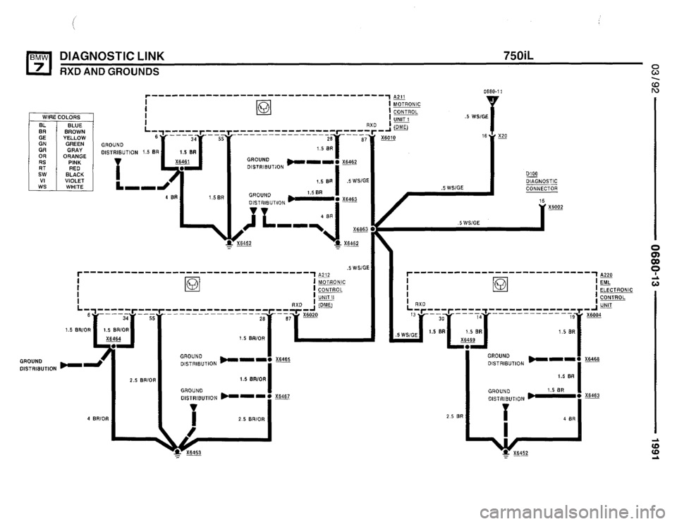 BMW 735i 1991 E32 Electrical Troubleshooting Manual BMW 735i 1991 E32 Electrical Troubleshooting Manual