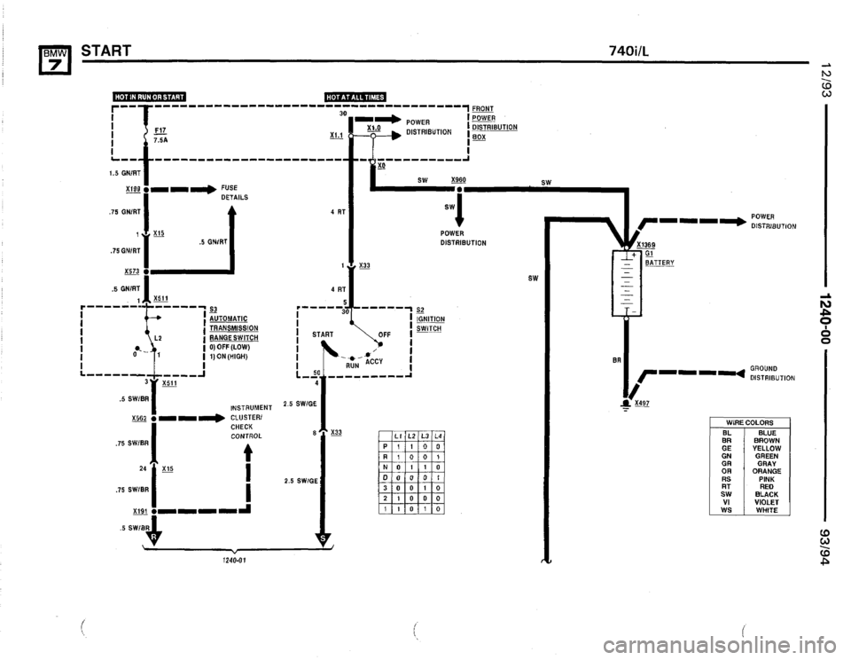 BMW 740i 1993 E32 Electrical Troubleshooting Manual BMW 740i 1993 E32 Electrical Troubleshooting Manual