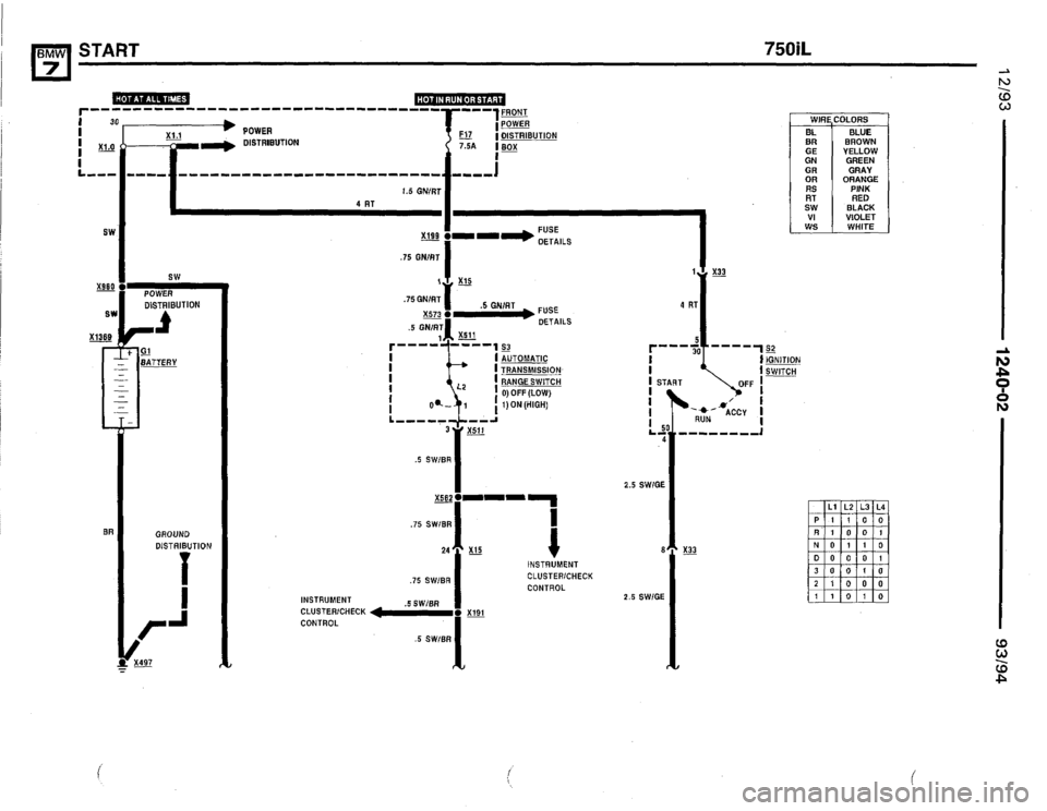 BMW 740i 1993 E32 Electrical Troubleshooting Manual BMW 740i 1993 E32 Electrical Troubleshooting Manual