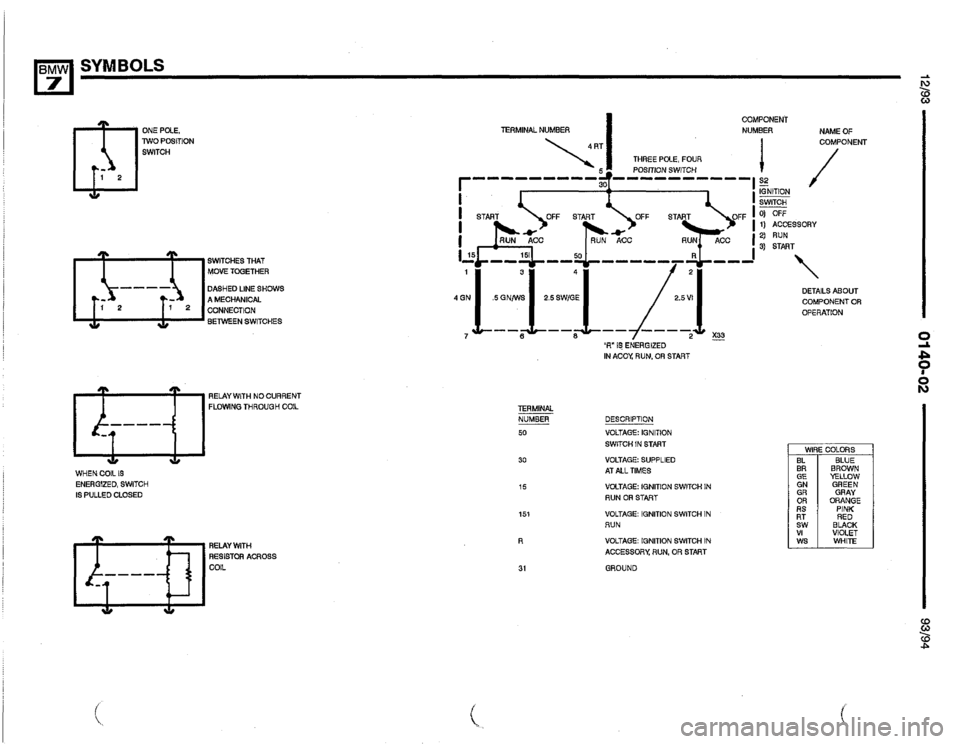 BMW 740i 1993 E32 Electrical Troubleshooting Manual 