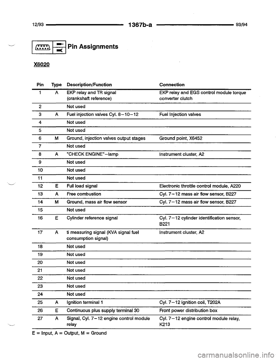 BMW 740i 1993 E32 Electrical Troubleshooting Manual BMW 740i 1993 E32 Electrical Troubleshooting Manual