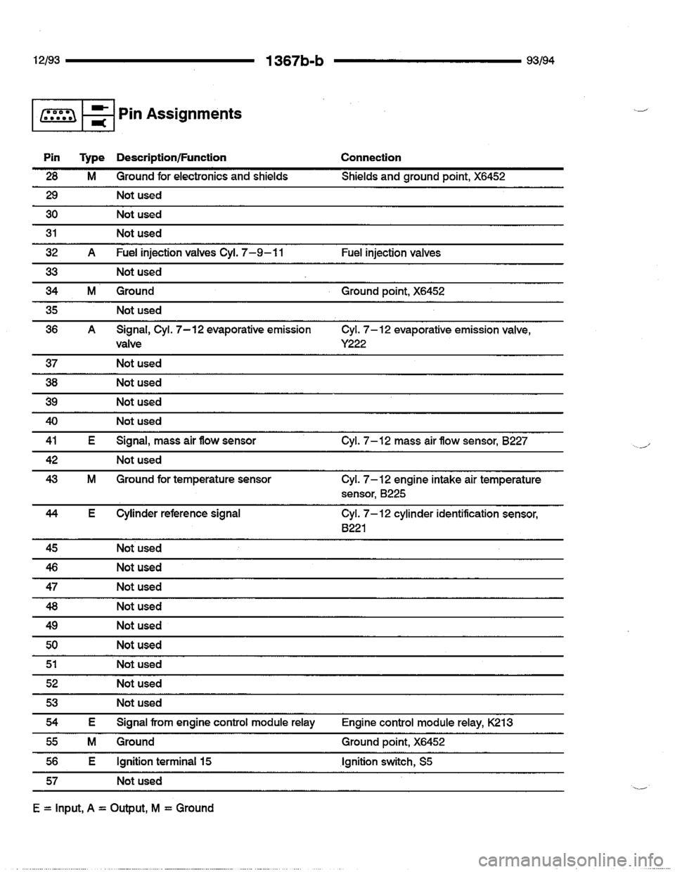 BMW 740i 1993 E32 Electrical Troubleshooting Manual BMW 740i 1993 E32 Electrical Troubleshooting Manual