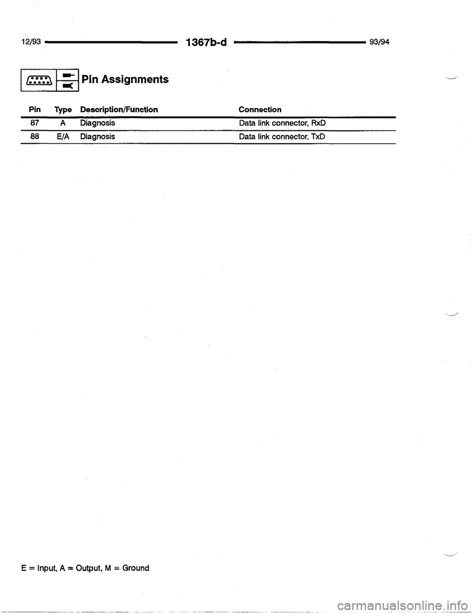 BMW 740i 1993 E32 Electrical Troubleshooting Manual BMW 740i 1993 E32 Electrical Troubleshooting Manual