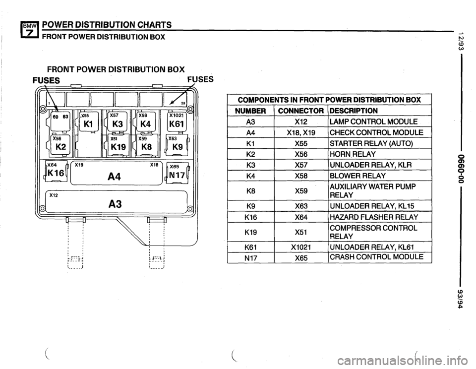 BMW 750il 1993 E32 Electrical Troubleshooting Manual 