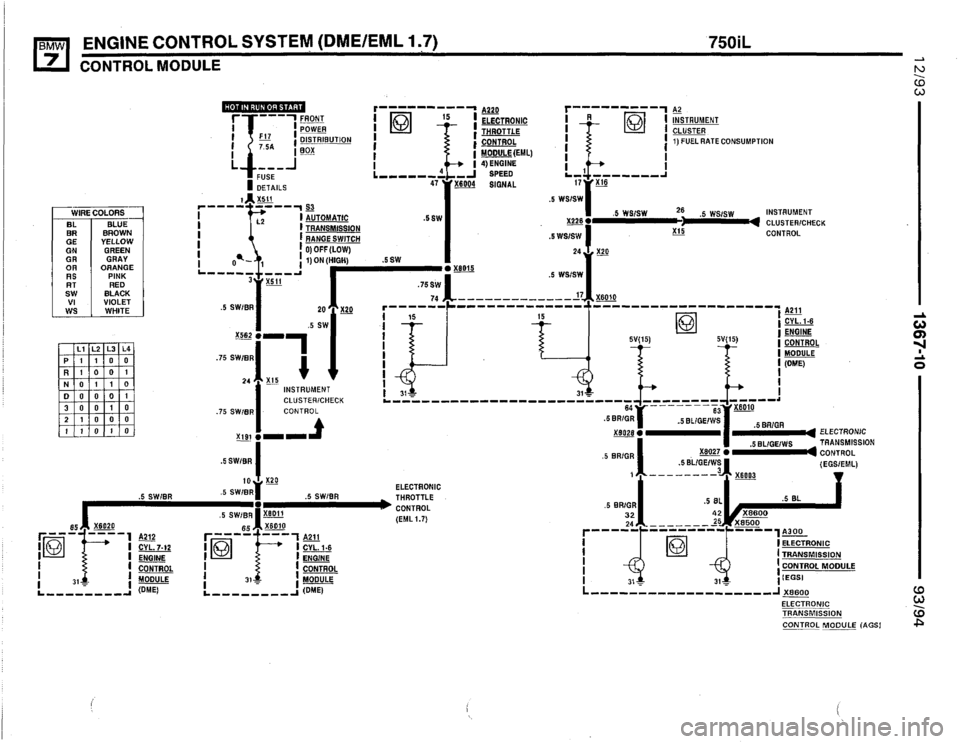 BMW 740i 1993 E32 Electrical Troubleshooting Manual BMW 740i 1993 E32 Electrical Troubleshooting Manual