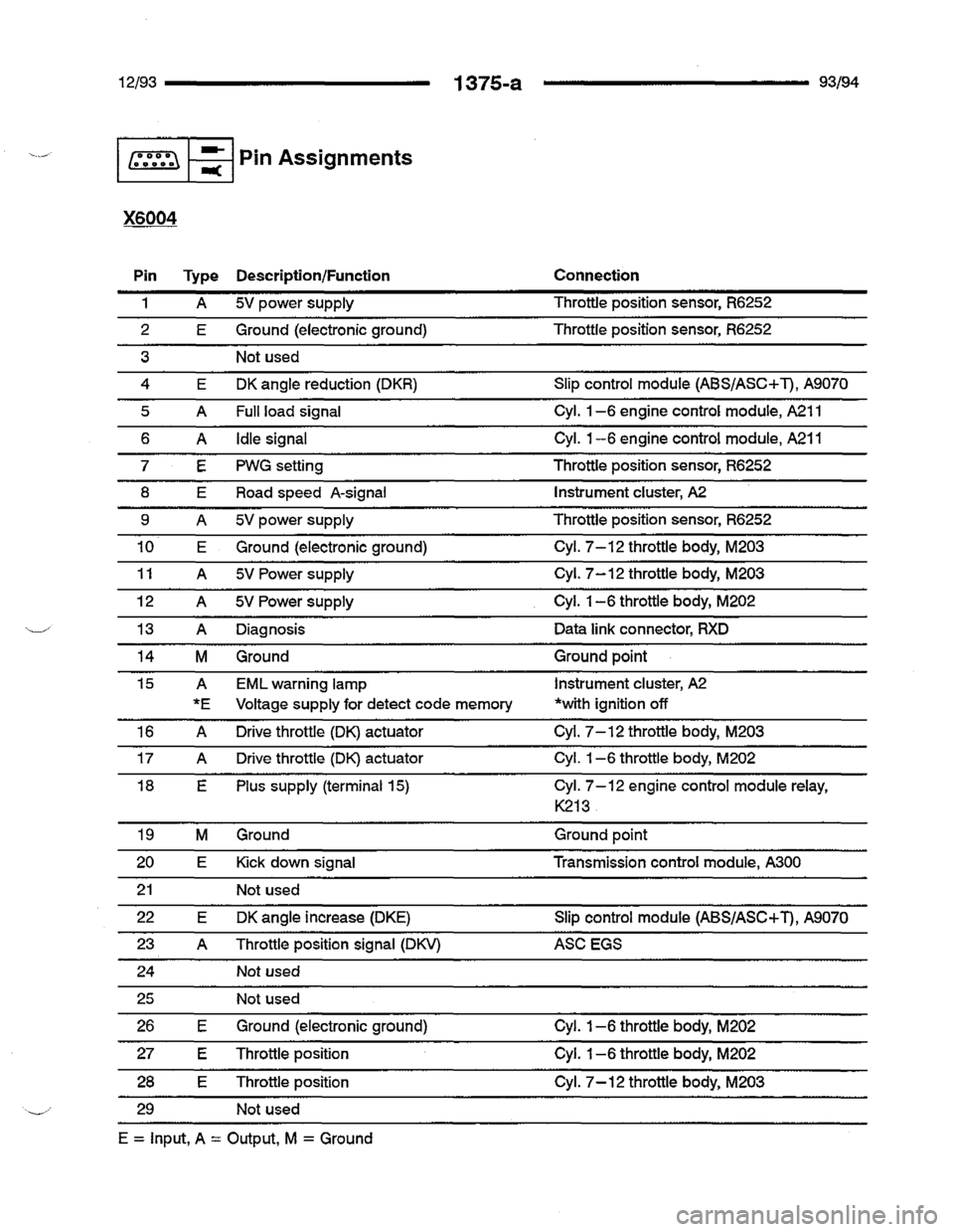 BMW 740i 1993 E32 Electrical Troubleshooting Manual 