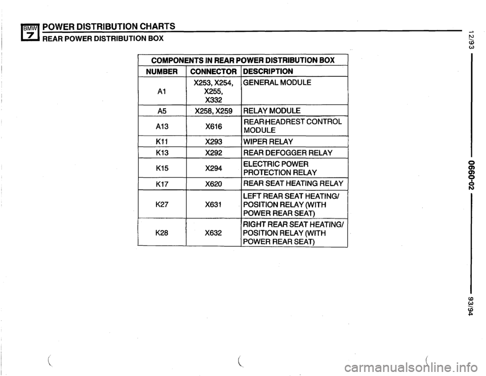 BMW 740i 1993 E32 Electrical Troubleshooting Manual 