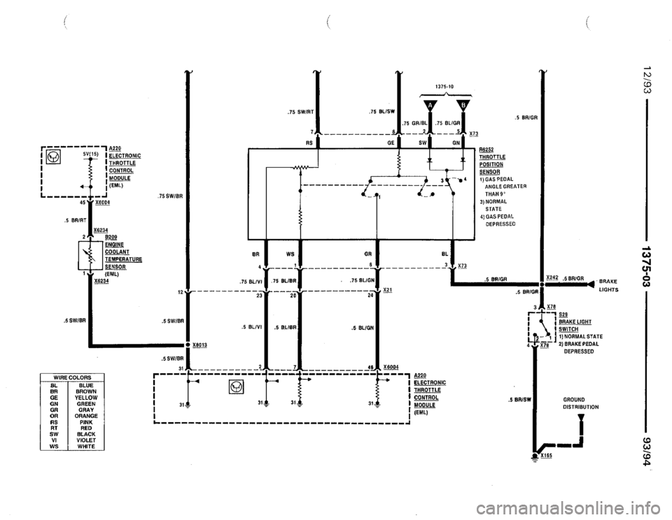 BMW 740i 1993 E32 Electrical Troubleshooting Manual BMW 740i 1993 E32 Electrical Troubleshooting Manual