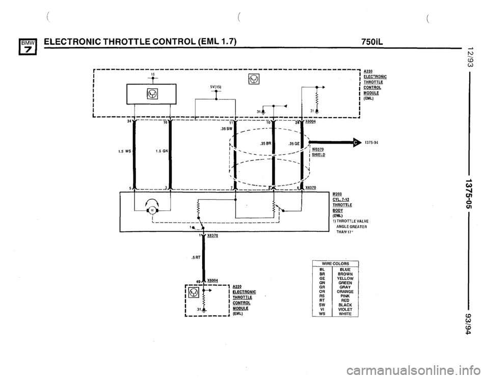 BMW 740i 1993 E32 Electrical Troubleshooting Manual BMW 740i 1993 E32 Electrical Troubleshooting Manual