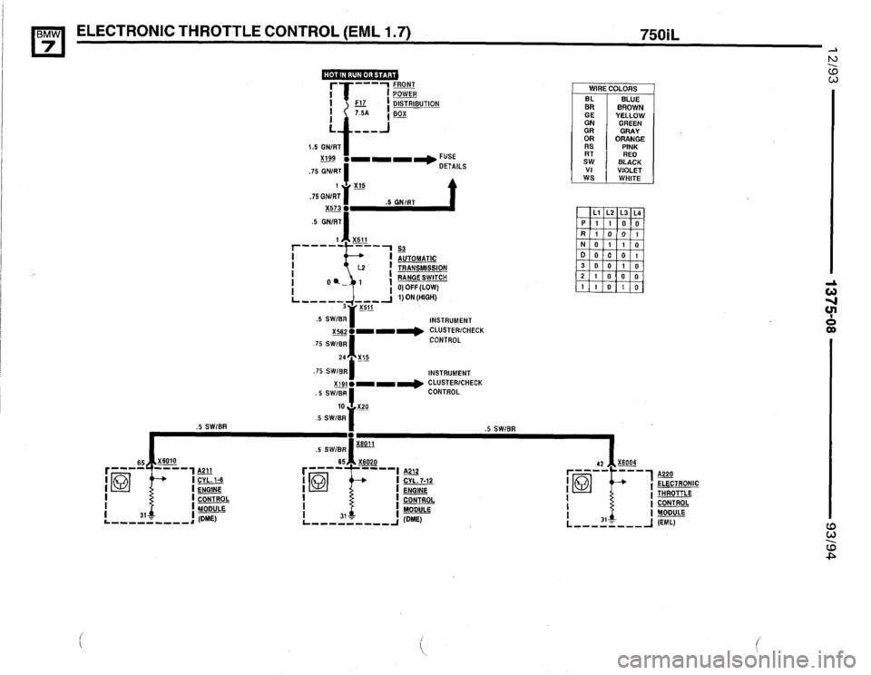 BMW 740i 1993 E32 Electrical Troubleshooting Manual BMW 740i 1993 E32 Electrical Troubleshooting Manual