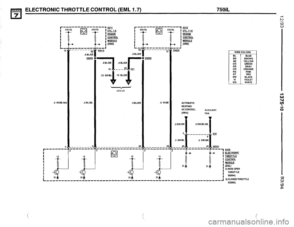 BMW 740i 1993 E32 Electrical Troubleshooting Manual BMW 740i 1993 E32 Electrical Troubleshooting Manual