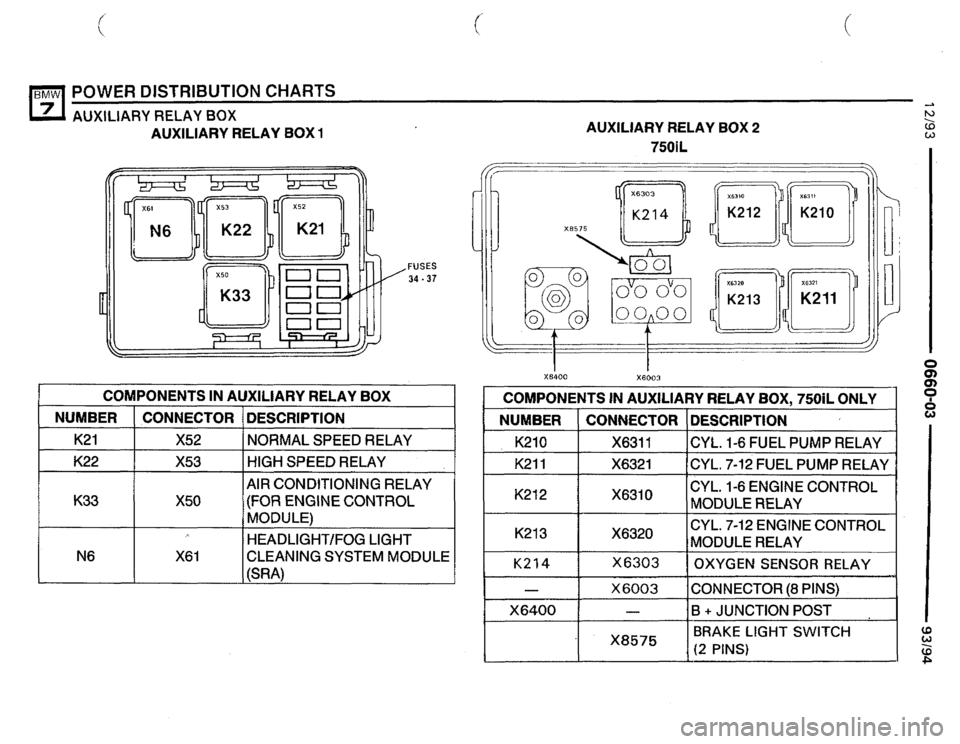 BMW 750il 1993 E32 Electrical Troubleshooting Manual 