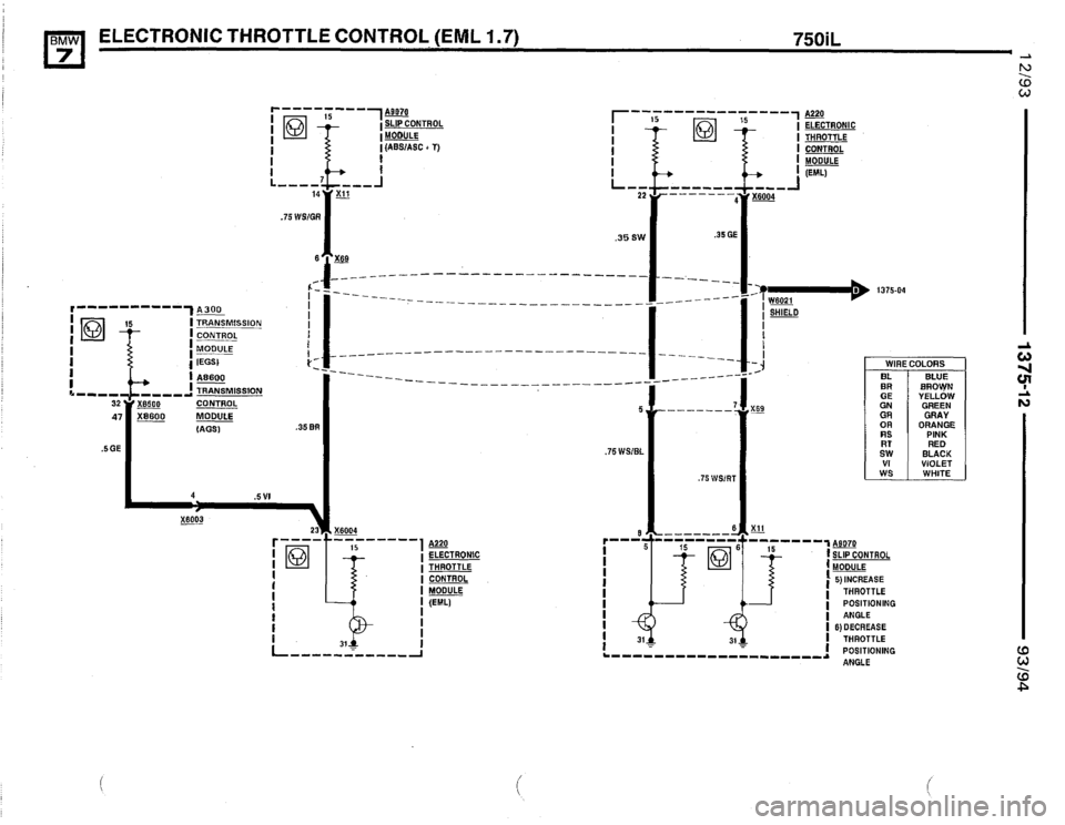 BMW 740i 1993 E32 Electrical Troubleshooting Manual BMW 740i 1993 E32 Electrical Troubleshooting Manual