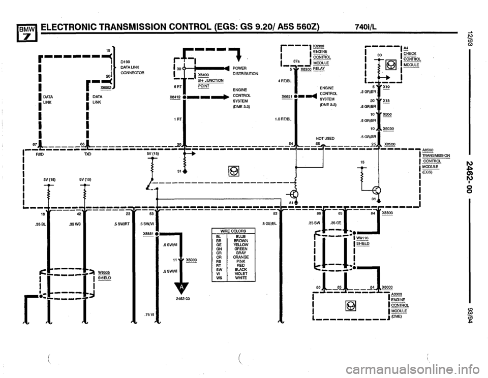 BMW 740i 1993 E32 Electrical Troubleshooting Manual BMW 740i 1993 E32 Electrical Troubleshooting Manual