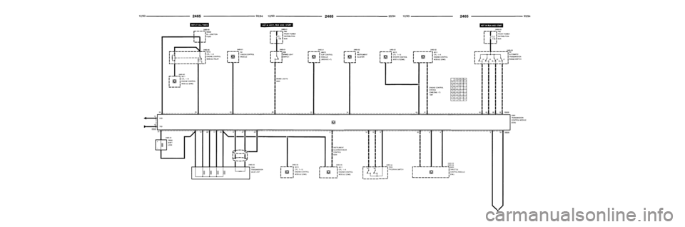 BMW 740i 1993 E32 Electrical Troubleshooting Manual BMW 740i 1993 E32 Electrical Troubleshooting Manual